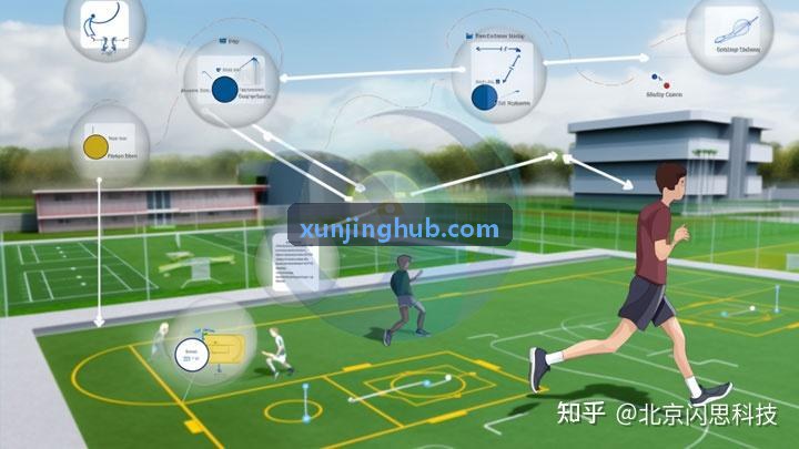 迅竞技赛事云中台核心系统界面